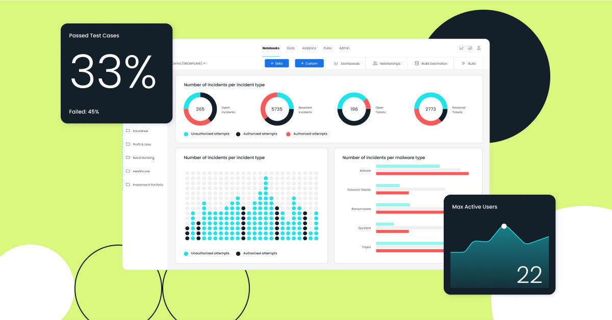 Revolutionizing user experience and data security