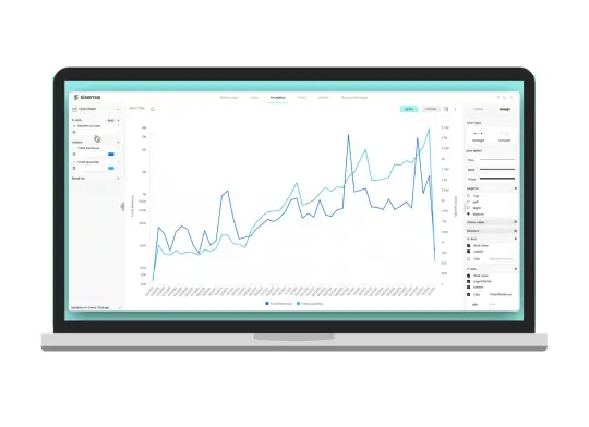 DataViz 2