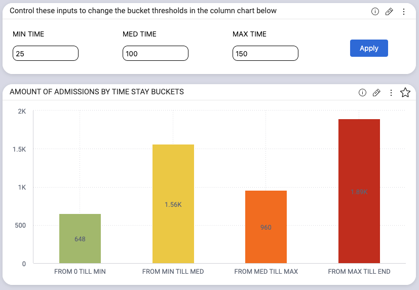 Sample dashboard image