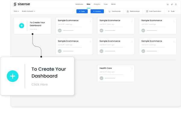 An example of embedded analytics in the retail and e-commerce industry.