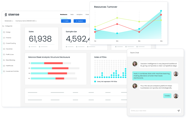 Embedded analytics dashboards