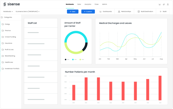 Embedded analytics healthcare 2