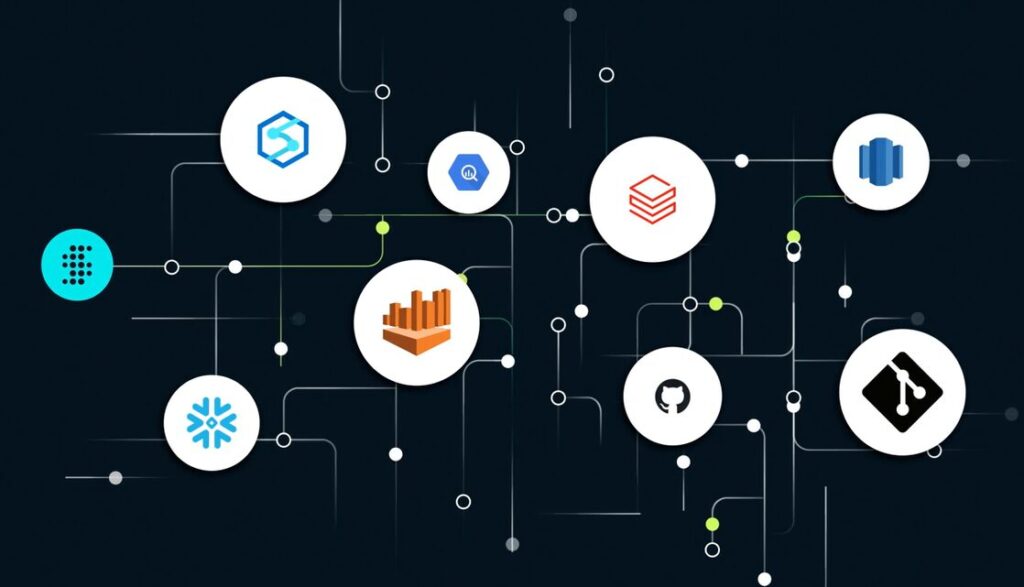 A conceptual diagram illustrating Sisense connectivity to various data sources and developer tools. The Sisense logo is positioned on the left, connected via a network of lines to logos for Snowflake, AWS, Databricks, Google BigQuery, GitHub, and other cloud data platforms. This visual represents Sisense’s ability to effortlessly connect to over 400 data sources for unified analytics 