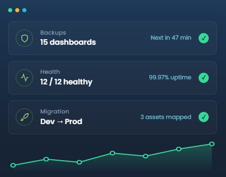 controlhub dashboard sample