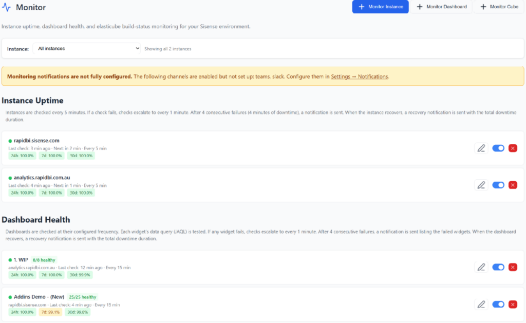 controlhub monitor instance
