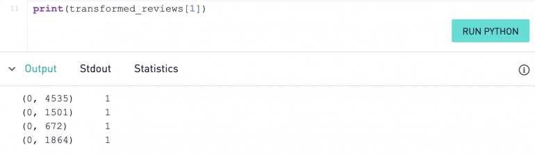4812 number tuple