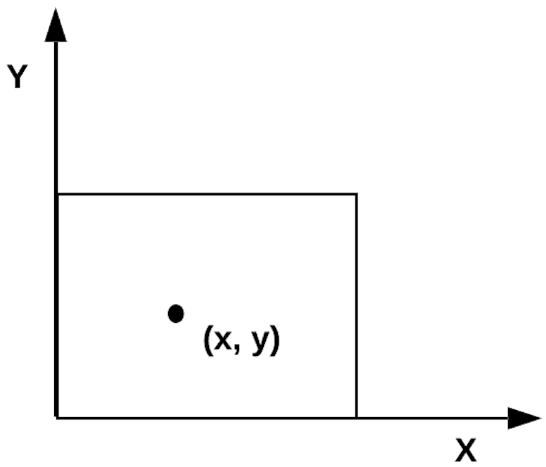 Square