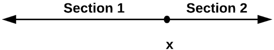 Two-section line