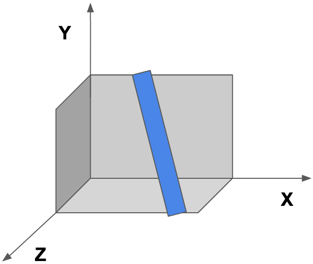Two section cube