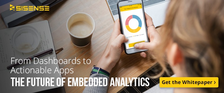 From Dashboards to actionable apps