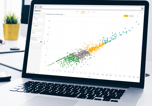 Advanced Self Service Analytics
