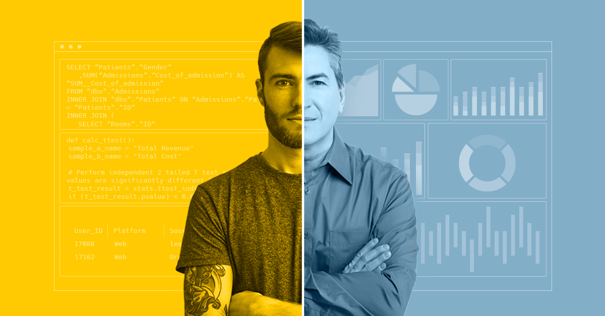 Sisense at AWS reinvent 2019 featured image