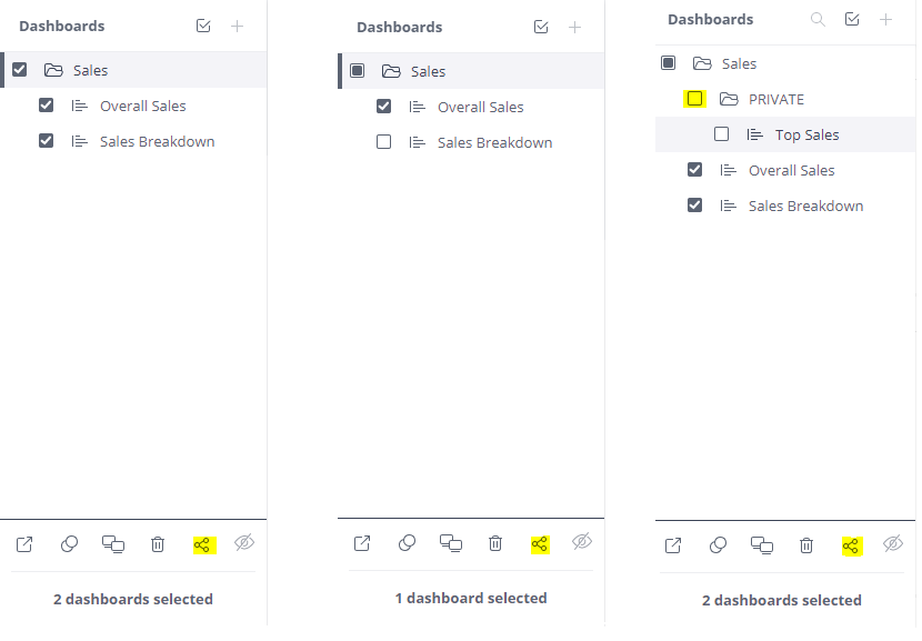 Modify dashboard option