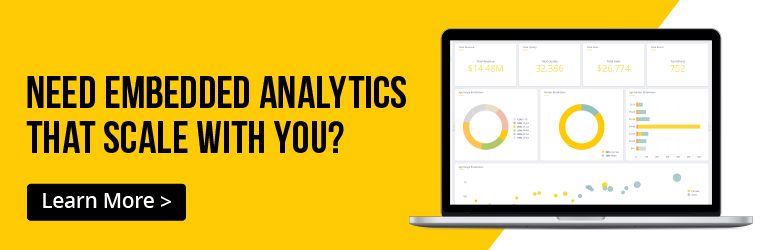 embedded analytics