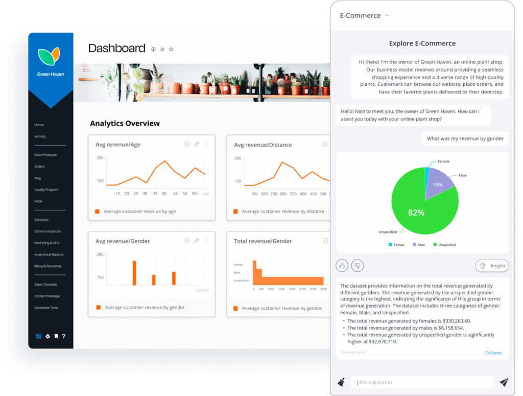 Best AI Tools for E-commerce Sales Analytics 9 Best AI Tools for E-commerce Sales Analytics