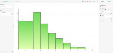 Histogram Widget 01