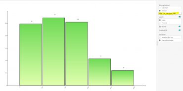 Histogram Widget 02