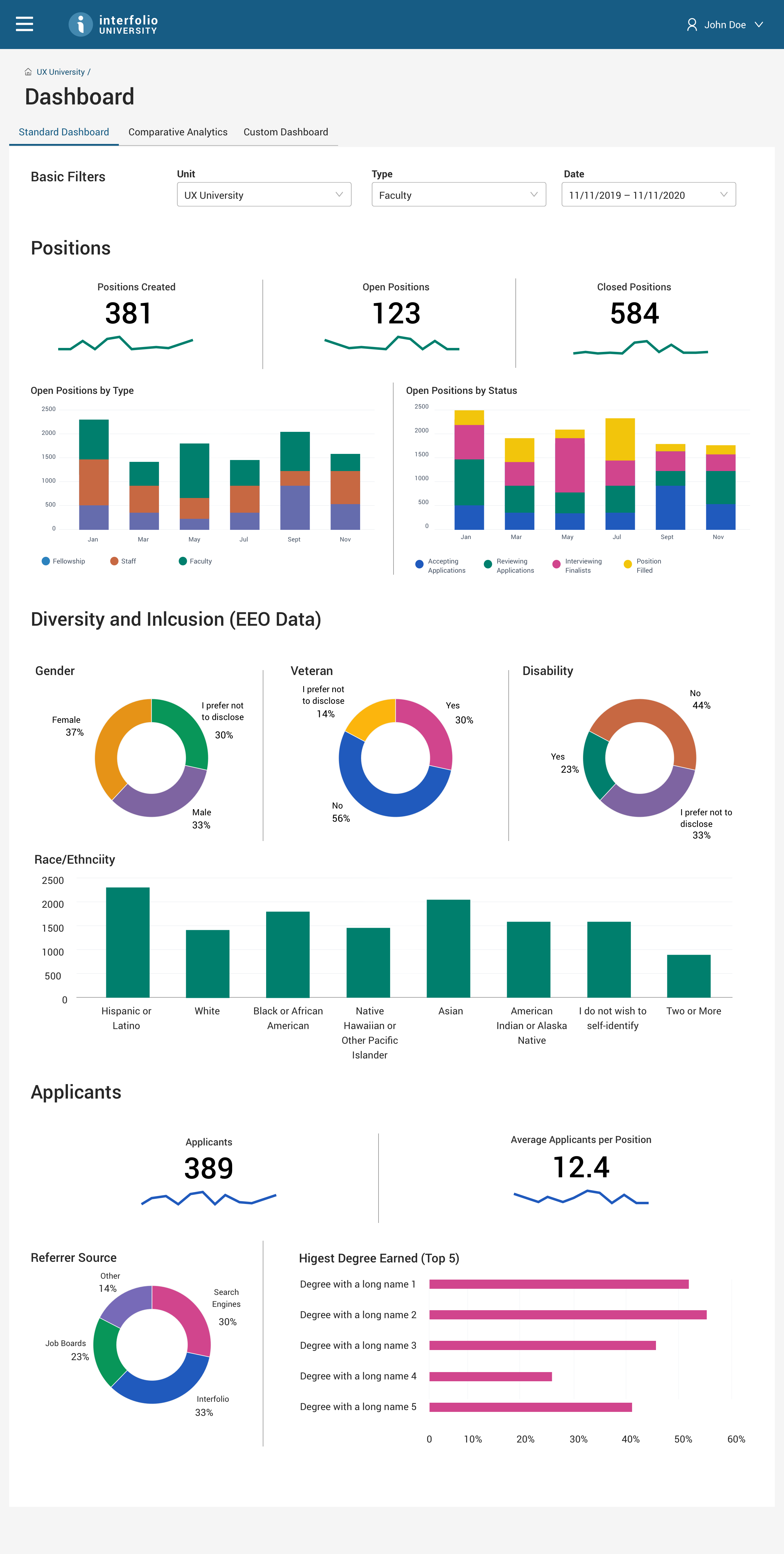 interfolio dossier code 2019