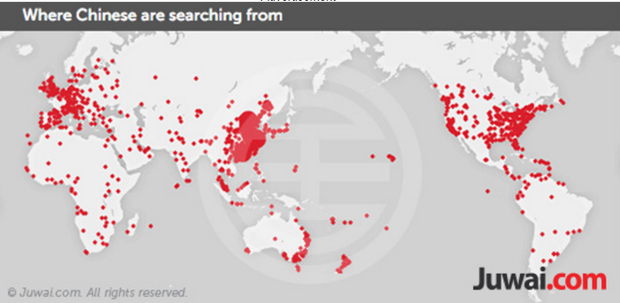 Juwai-Chinese-Properties-Data-Visualization