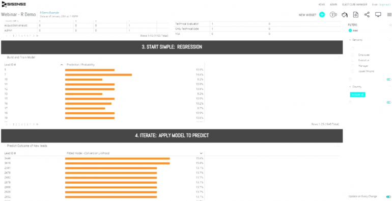 Exploratory Data Analysis