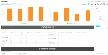 How to Supercharge Your Business Analytics Using R