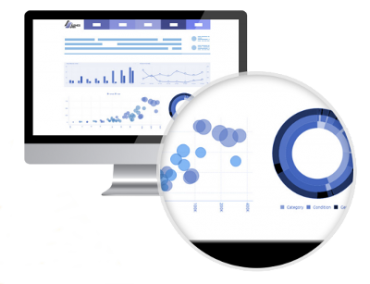 Embedded Analytics Comparison Guide