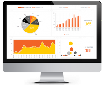 Dashboard Design Best Practices – 4 Key Principles