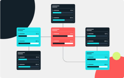 How to Turn Data into Actionable Insights | Sisense