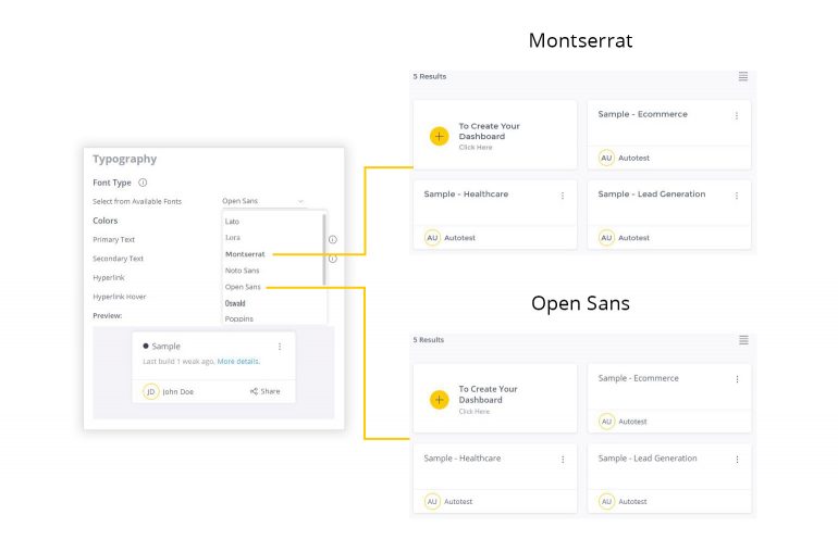 Five Design Tips to Deliver a Seamless Embedded Analytics Experience