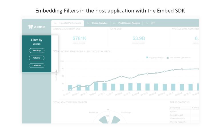 Five Design Tips to Deliver a Seamless Embedded Analytics Experience