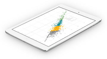 Advanced Analytics