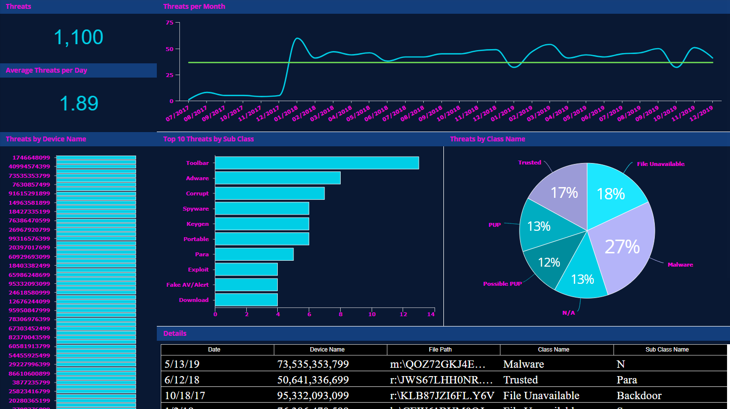 network usage monitor