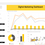 Digital Marketing Dashboard