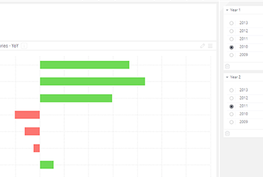 Filtered measures in Sisense