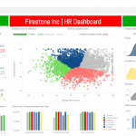 HR Dashboard