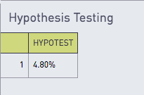 Hypothesis testing