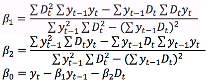 Ordinary least squares