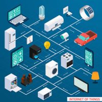 Strata 2016: BI Meets Machine Learning and the Internet of Me