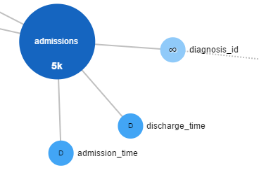 JAQL-ine add-on