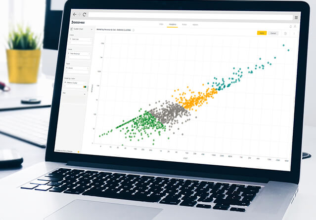 Screenshot van Sisense Analytics software.