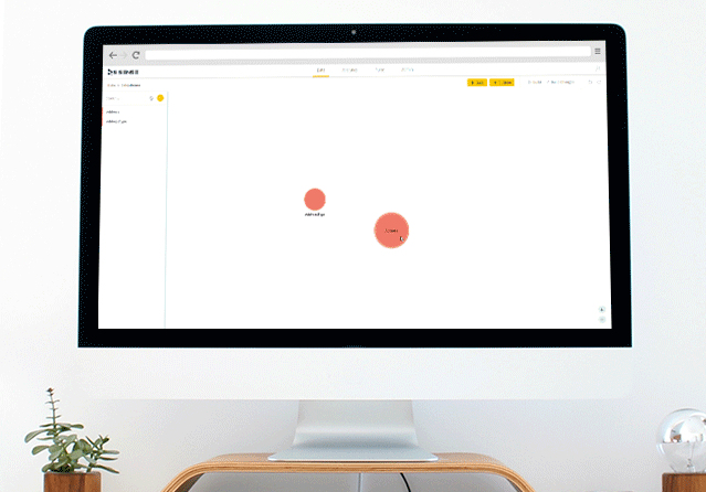 Sisense Dashboard