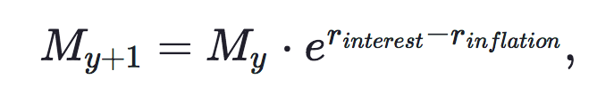 Money value formula