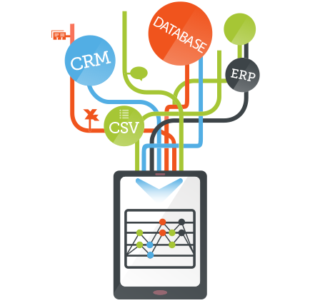 Crm google integration