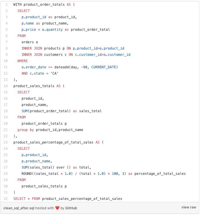 SQL Code block 2