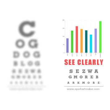 What is Visual Data Analysis